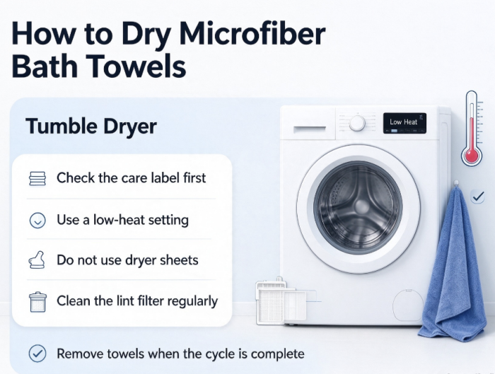 Tumble dry microfiber bath towels on low heat, no dryer sheets, clean lint filter regularly